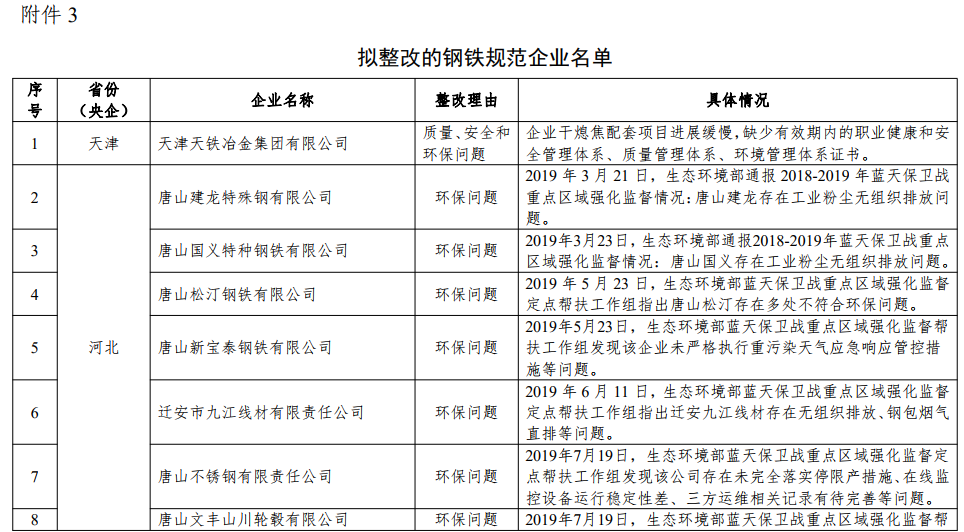 煤炭,煤炭?jī)r(jià)格,焦煤,焦炭,動(dòng)力煤,焦炭?jī)r(jià)格,無(wú)煙煤,焦煤價(jià)格