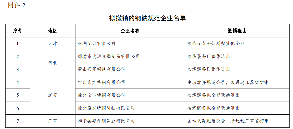 煤炭,煤炭?jī)r(jià)格,焦煤,焦炭,動(dòng)力煤,焦炭?jī)r(jià)格,無(wú)煙煤,焦煤價(jià)格