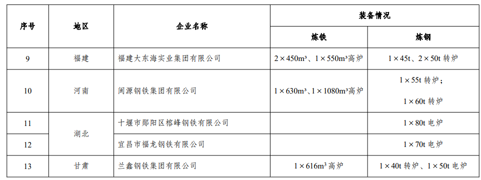 煤炭,煤炭?jī)r(jià)格,焦煤,焦炭,動(dòng)力煤,焦炭?jī)r(jià)格,無(wú)煙煤,焦煤價(jià)格