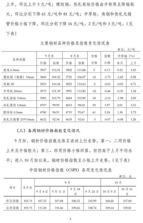 煤炭,煤炭?jī)r(jià)格,焦煤,焦炭,動(dòng)力煤,焦炭?jī)r(jià)格,無(wú)煙煤,焦煤價(jià)格