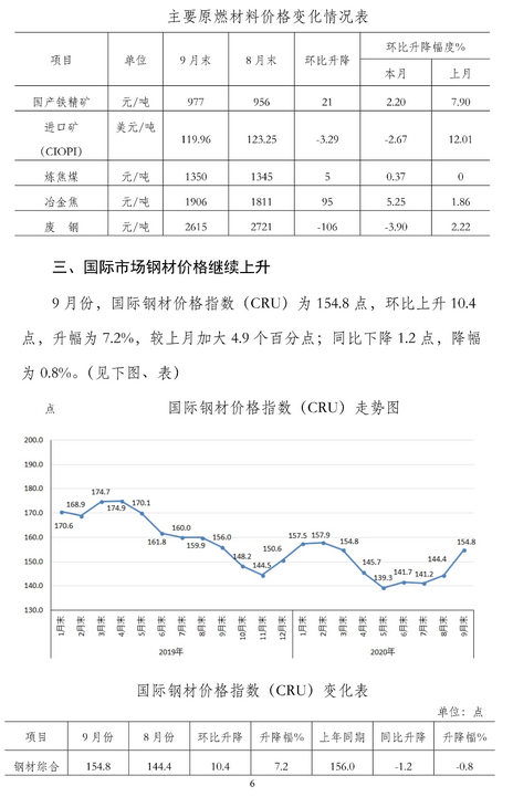 煤炭,煤炭?jī)r(jià)格,焦煤,焦炭,動(dòng)力煤,焦炭?jī)r(jià)格,無(wú)煙煤,焦煤價(jià)格