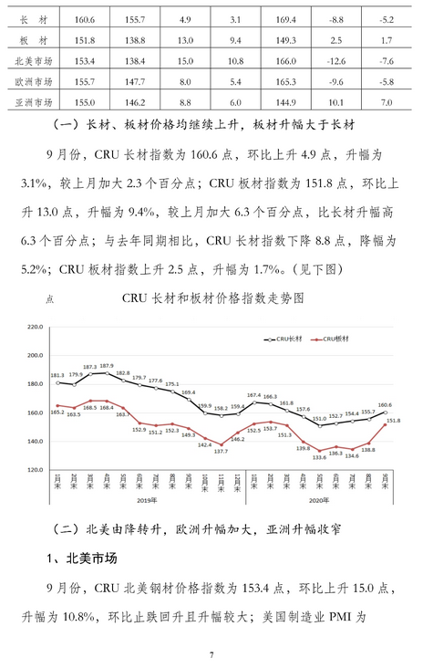 煤炭,煤炭?jī)r(jià)格,焦煤,焦炭,動(dòng)力煤,焦炭?jī)r(jià)格,無(wú)煙煤,焦煤價(jià)格