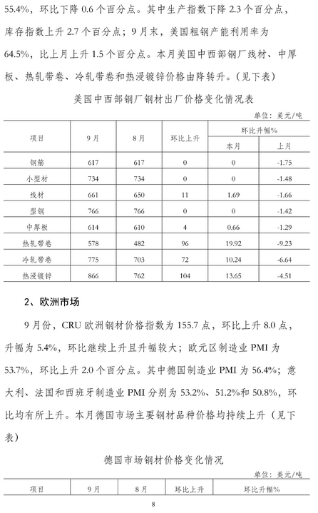 煤炭,煤炭?jī)r(jià)格,焦煤,焦炭,動(dòng)力煤,焦炭?jī)r(jià)格,無(wú)煙煤,焦煤價(jià)格