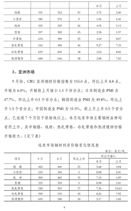 煤炭,煤炭?jī)r(jià)格,焦煤,焦炭,動(dòng)力煤,焦炭?jī)r(jià)格,無(wú)煙煤,焦煤價(jià)格